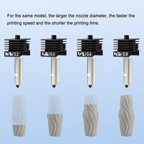2 قطعة P2S/X2D Hotend Kit 0.4 مم + 0.6 مم فوهات فولاذية صلبة - للطابعة ثلاثية الأبعاد Bambu P2S/X2D Extruder Hot End/رأس الطباعة مع كتلة حرارية مجمعة لكسر الحرارة و2 قطعة جوارب سيليكون إضافية in Kuwait