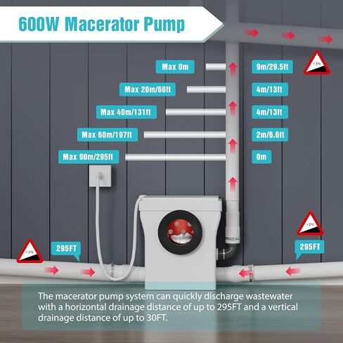SUPERFLO One Piece Macerating Toilet System with Macerator Toilets Pump, 600W Compact Upflush Toilet for Basement - 3 Inlets for Rear Outlet Toilet Bowl, Sink & Shower in Kuwait