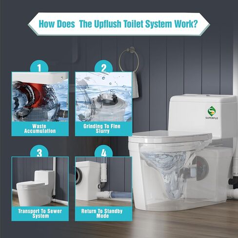 SUPERFLO One Piece Macerating Toilet System with Macerator Toilets Pump, 600W Compact Upflush Toilet for Basement - 3 Inlets for Rear Outlet Toilet Bowl, Sink & Shower in Kuwait