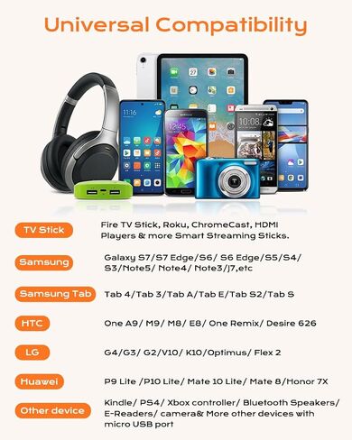 كابل Micro USB، [2 حزمة بطول 2 قدم] كابل USB A إلى Micro USB للشحن السريع وسلك نقل البيانات متوافق مع Fire TV Stick وKindle وبنك الطاقة والهاتف الذكي والكمبيوتر اللوحي والكاميرا in Kuwait