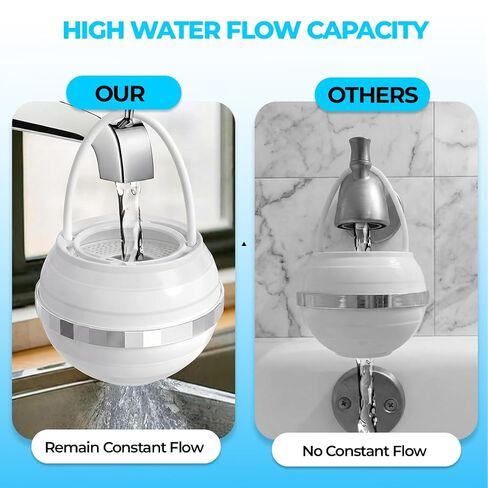 Bath Filter - 10 Stages Bath Filter for Tub - 3000 Gallon Bath Water Filter - Advanced Contaminant Removal & pH Balancing Feature - Enhances Skin, Hair & Nail Health for a Radiant Look in Kuwait