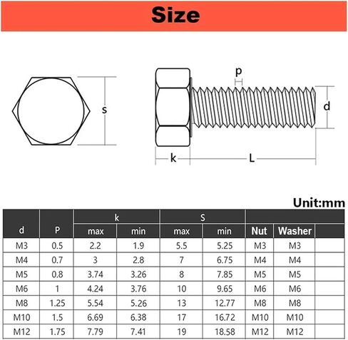 10Pcs Black Nylon Hexagonal Screw Nut Washer Metric Threaded Hex Head Bolt Plastic Insulated Bolts M3 M4 M5 M6 M8 M10 M12(90mm,M8) in Kuwait