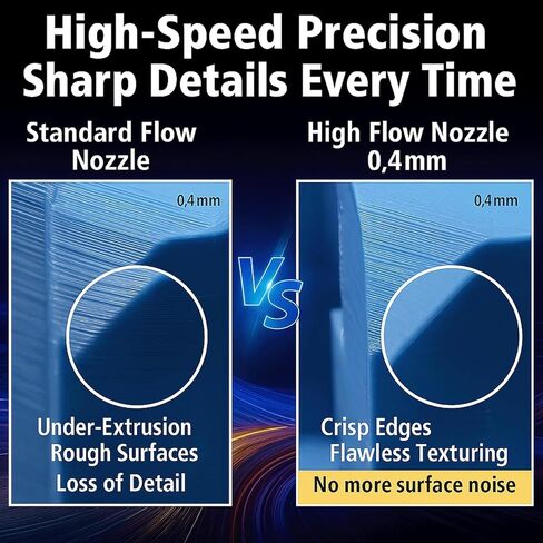 Bamboo Lab Upgraded H2S/H2D High-Speed Extrusion Hotend with Hardened Steel Nozzle – Enhanced Flow Rapid-Melt Design in Kuwait