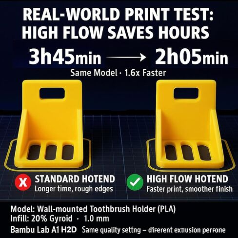 Bamboo Lab Upgraded H2S/H2D High-Speed Extrusion Hotend with Hardened Steel Nozzle – Enhanced Flow Rapid-Melt Design in Kuwait