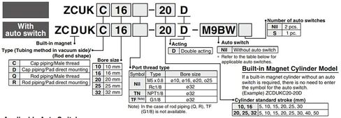 Free Mount Cylinder ZCDUKC16 ZCDUKC16-5D/10D/15D/20D/25D/30D(ZCDUKC16-10D) in Kuwait