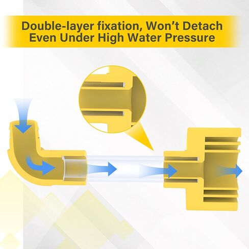 محول منظف خط تصريف التيار المتردد | أدوات تنظيف خط الصرف HVAC | توصيل سريع لأنظمة التدفئة والتهوية وتكييف الهواء (HVAC) وأنابيب PVC التي تقوم بإخلاء/إزالة الانسداد | طقم محول منظف خط استنزاف التيار المتردد | تناسب معظم الفتحات مقاس 2.54 سم in Kuwait