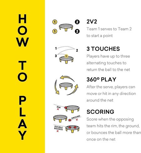 مجموعة Spikeball Pro Kit (إصدار البطولة) مع حزمة ملحقات Spikepaddle المكونة من 4 قطع in Kuwait