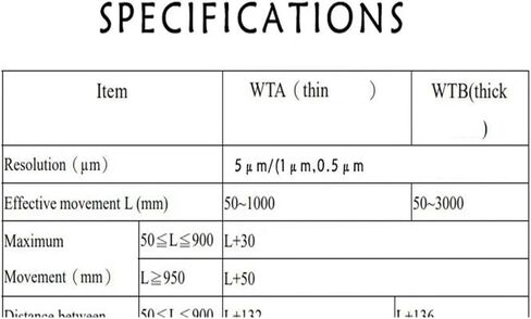 جهاز التشفير الخطي WTA/WTB 950 1000 مم 5um 1um مستشعر التشفير (WTB5-1000 Travel 5um) in Kuwait