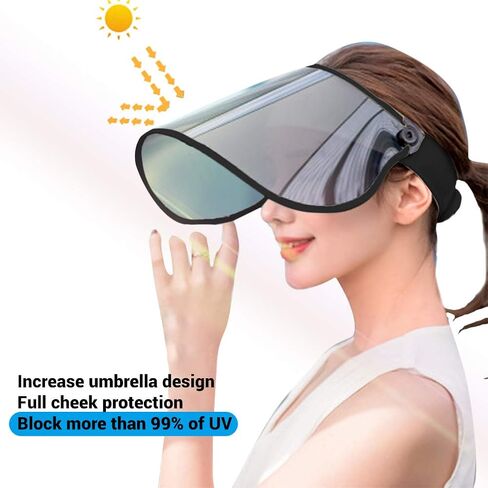 Adjustable Sun Visor Hat for Men Women with Retractable Brim, Adjustable Sun 360° Rotation Sun Visor Hat UV Protection Hat Face Shield Hat for Outdoor Camping Hiking Tennis in Kuwait