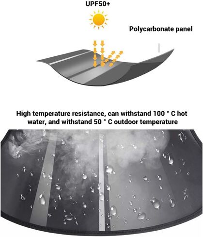 Adjustable Sun Visor Hat for Men Women with Retractable Brim, Adjustable Sun 360° Rotation Sun Visor Hat UV Protection Hat Face Shield Hat for Outdoor Camping Hiking Tennis in Kuwait