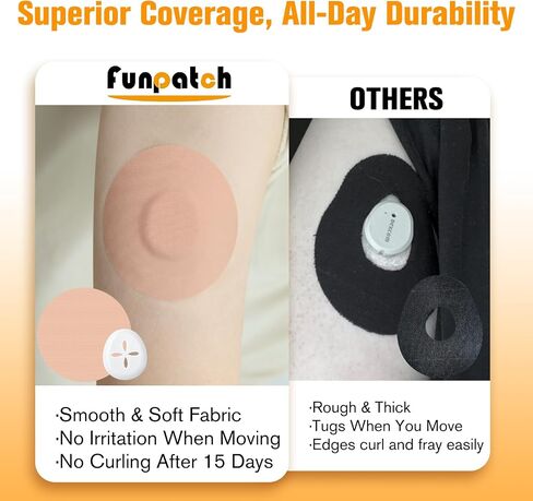 30 قطعة من رقعة لاصقة Dexcom G7 مع غطاءين صلبين | غطاء مقاوم للماء من Stelo Overpatch قابل لإعادة الاستخدام، مقاوم للصدمات، حماية لمدة 15 يومًا، علامة تبويب سهلة التقشير، لا تسبب الحساسية، خالية من اللاتكس in Kuwait
