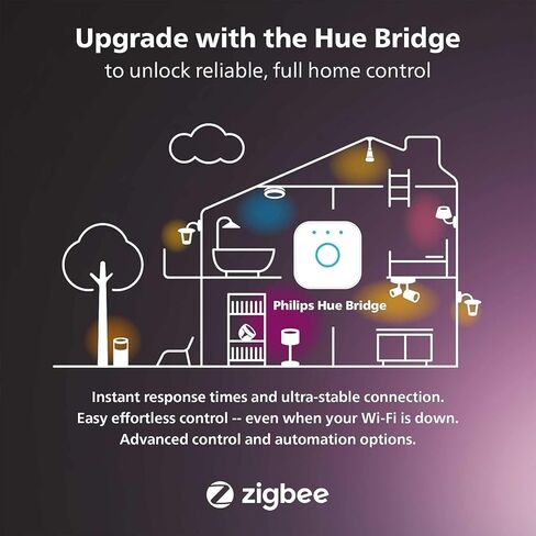 وصلة شريط إضاءة LED ذكي داخلي بطول 3 أقدام من Philips Hue - تأثير متعدد الألوان متدفق - يتطلب مجموعة أساسية - حزمة واحدة - التحكم باستخدام تطبيق Hue - يعمل مع Alexa وGoogle Assistant وApple HomeKit in Kuwait