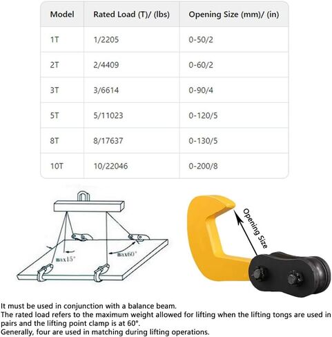Horizontal Plate Lifting Clamp With Centering Pulley, Heavy-duty 2200 Lb To 22000 Lb Load Capacity, Suitable For Steel Plates, HITL Irregular Structures, And Rock Lifting Tools(3T) in Kuwait