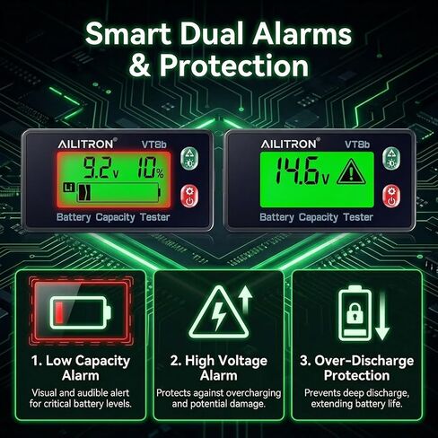 VT8 Battery Capacity Tester, 8V-120V Universal Digital Battery Monitor & DC Voltage Meter with LCD Display Percentage Indicator, Low Capacity Alarm for LiFePO4, Lithium, Lead-Acid, RV, Solar in Kuwait