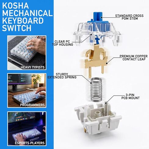 KOSHA 50 قطعة مفاتيح زرقاء 3 دبابيس لوحة مفاتيح ميكانيكية | نقرات واضحة، نتوء قوي باللمس، ASMR، للألعاب، الأعمال اليدوية، ألعاب مطبوعة ثلاثية الأبعاد، الكتابة in Kuwait