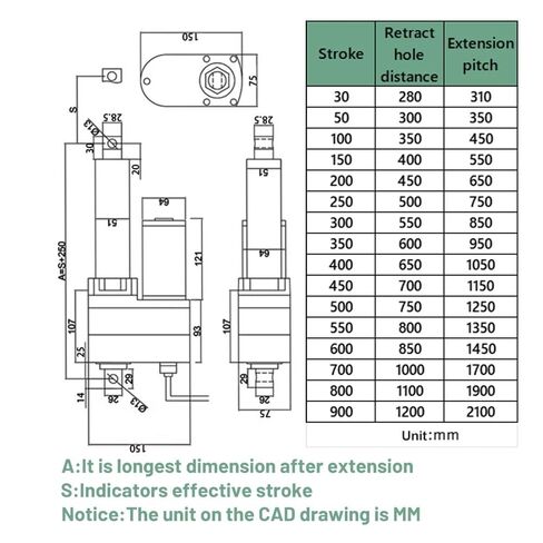 1000kg Linear Actuator Electric Motor DC12V Stroke 1000mm Motion Heavy Duty(250mm Stroke,9MM PER SECOND7000N_48V) in Kuwait