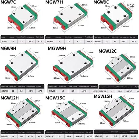2 قطعة MGN15C MGN15H MGW15C MGW15H كتلة النقل للطابعة MGNR15 MGWR15 دليل خطي ثلاثية الأبعاد جزء التحكم الرقمي المحوسب (2 قطعة MGN15H) in Kuwait