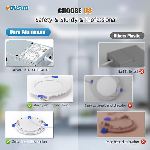 VOLISUN 48 Pack 6 inch Recessed Lighting, 5CCT Ultra-Thin LED Recessed Light with Junction Box, 2700K-5000K Selectable, 1080Lumen Dimmable Canless Wafer Downlight, LED Ceiling Light ETL Certificated in Kuwait