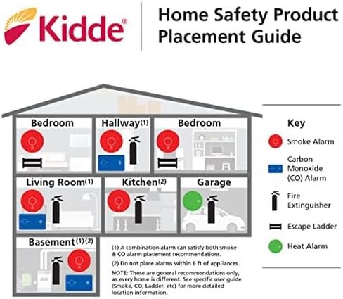 Kidde FA110 Multipurpose Fire Extinguishers 1 Pack - Red, (Rating 1-A:10-B:C) Includes Wholesalehome Cleaning Cloth in Kuwait