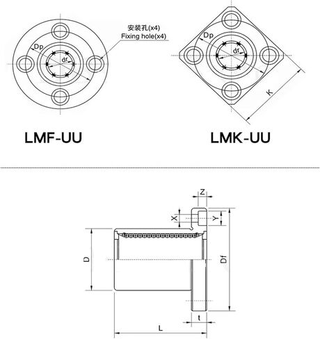 2pcs/lot LMF25UU 25mm Flange Linear Ball Bearing for Shaft in Kuwait