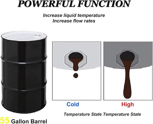 Heavy-Duty 2000W Oil Drum Heater Band - Industrial Silicone Rubber Heater for 55-Gallon Barrels, Honey & Chemical Drums, Metal Heating Pad in Kuwait