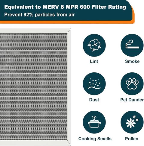 فلتر هواء قابل لإعادة الاستخدام 20x20x1، قابل للغسل، MERV 8، فلتر هواء إلكتروستاتيكي دائم، يدوم مدى الحياة، يتنفس بأمان في المنزل أو المكتب in Kuwait