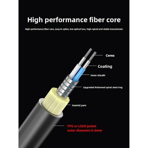 TPU Fiber Jumper FC-SC-LC-ST Single Mode 2 to 12 core | SC-SC 300m; TPU 6 core in Saudi Arabia