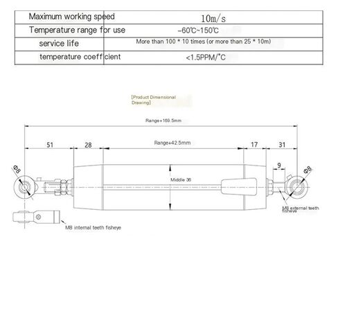 Stranded Linear Displacement Sensors Packaging Machines Electronic Scale(650mm) in Kuwait