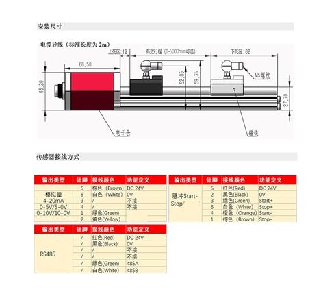 Slider Type Magnetostrictive Displacement Sensor 0-5V/0-10V Cylinder External Displacement Sensor(0-10V,500mm Range) in Kuwait