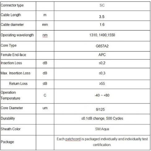 Optical Fiber Jumper 4M SC/-SC Single Mode G657A2 core 1.6mm 50/100 Pieces(50PCS; 4M) in Saudi Arabia