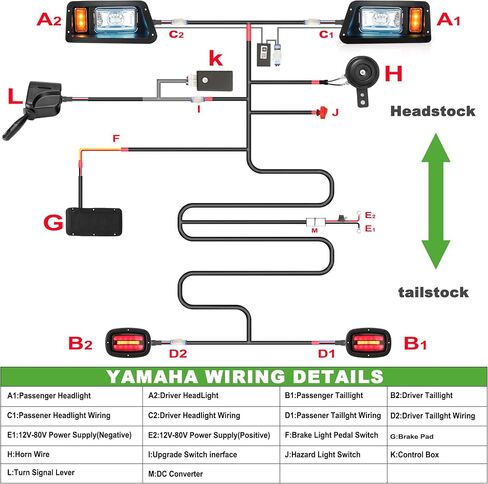 مجموعة إضاءة عربة الجولف 10L0L من أجل Yamaha G14 G16 G19 G22، جهد 12 فولت - 48 فولت، ضوء رأس الجري أثناء النهار مع شعاع منخفض وعالي مع مجموعة الفرامل والمخاطر والقرن والانعطاف in Kuwait