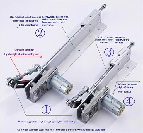 المحرك الخطي للدورة الترددية DC 12/24V المحرك الخطي ستبليس سرعة الدفع والسحب قضيب السكتة الدماغية محرك ترددي تلقائي (12V دفع 2-8 سم، 90 دورة في الدقيقة دقيقة) in Kuwait