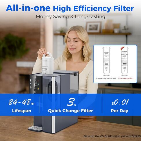C5-Blue Countertop RO System, Hot & Cold Alkaline Water | 2 Filters (1 RO + 1 Remineralization pH+ RO), 8-Stage Filtration, 3s Instant Hot Water, 4-Year Use, NSF/ANSI 372/42/58 Certified in Kuwait