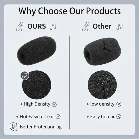 20 Pcs Headset Mic Cover Foam, 36×16×5mm Microphone Covers Foam | Black Microphone Windscreen, Noise Reduction Mini Microphone Pop Filter for Clear Audio fits Podcasting Vlogging & Interviews in Kuwait