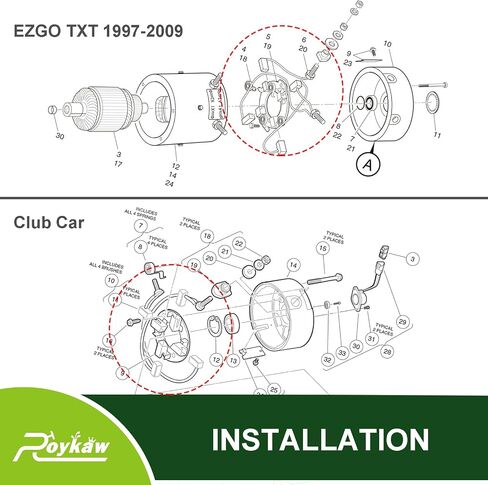 مجموعة فرش محرك Roykaw لعربة الجولف ADC ومجموعة لوحة حامل لموديلات Club Car وEZGO TXT in Kuwait
