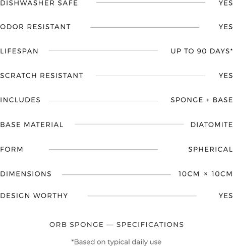 ORB Sponge™ | اسفنجة مطبخ فاخرة بقاعدة تجفيف حجرية | غير الصفر | مقاومة للرائحة in Kuwait