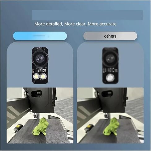 3D Printer Camera, Compatible with Anycubic Kobra 3 / Kobra 2 Pro/Plus/Max, Remote Real-Time Video Monitoring in Saudi Arabia