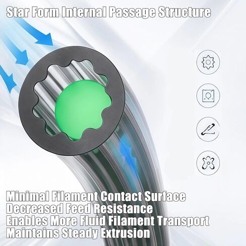 3D Printer Accessories Star-Shaped PTFE Tube 4m, Low-Resistance Inner Channel Tube for 1.75mm Filament, Cuttable Conduit Compatible with FDM 3D Printers, Rated up to 260°C in Kuwait