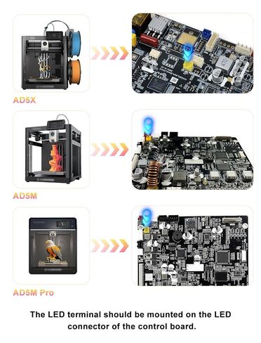 ترقية طقم إضاءة LED مغناطيسي 24 فولت متوافق مع Flashforge AD5M AD5M Pro AD5X، قطعتان | شرائط إضاءة LED مغناطيسية ذات تصميم تيار ثابت 24 فولت in Kuwait