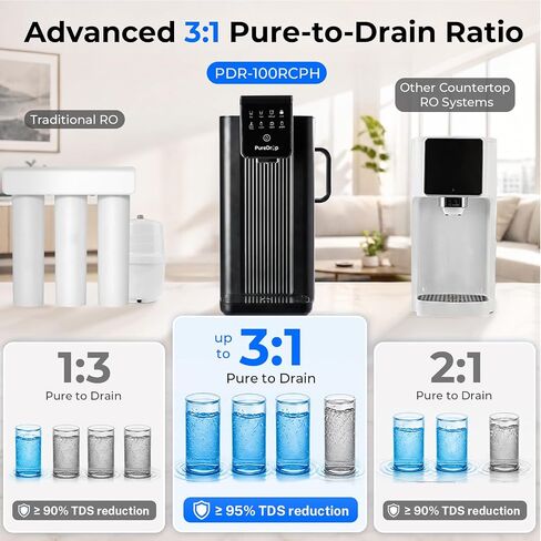 فلتر مياه PureDrop PDR-100RCPH للكونترتوب RO مع إبريق الملء التلقائي | • مياه ساخنة فورية • إبريق ملء تلقائي • 4 إعدادات لدرجة الحرارة • 3:1 من الصرف إلى الصرف • شاشة TDS في الوقت الحقيقي in Kuwait