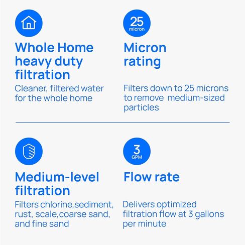فلتر مياه Culligan Whole House للرواسب - 25 ميكرون RFC-BBSA 10"x4.5" استبدال فلتر مياه طويل الأمد متوافق مع FXHTC،W50PEHD،GXWH40L،GXWH35F،GNWH38S،WFHD13001، (عبوة من 3) in Kuwait