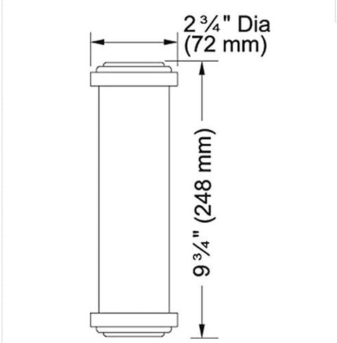Franke FRX02 Undersink Water Filtration Filter for FRCNSTR, Chlorine in Saudi Arabia