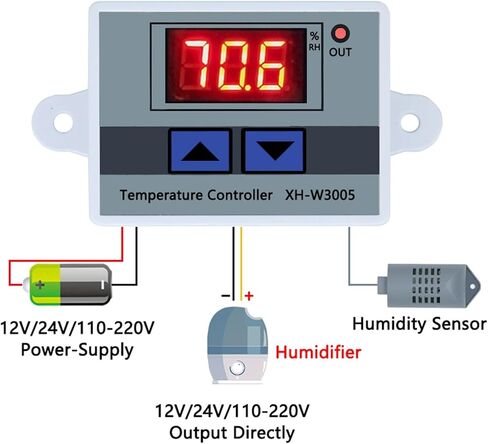 W3005 12V 24V 220V Digital Humidity Controller Instrument Humidity Control Switch hygrostat Hygrometer SHT20 Humidity Sensor in Saudi Arabia