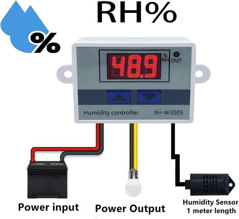 Digital Humidity Controller XH-W3005 12V 24V 220V Humidistat Hygrometer Humidity Control Switch Regulator + Humidity Sensor(OneColor) in Saudi Arabia