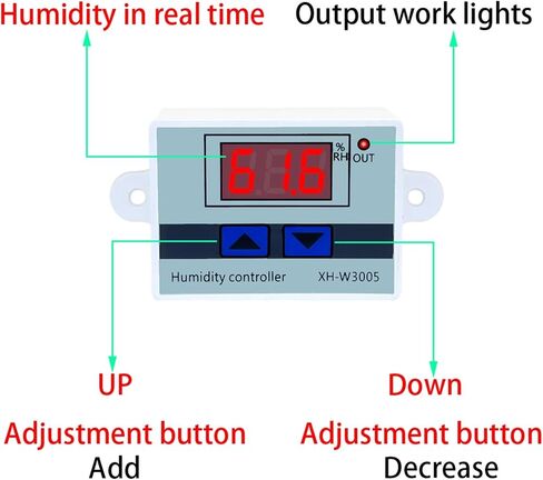 Digital Humidity Controller XH-W3005 12V 24V 220V Humidistat Hygrometer Humidity Control Switch Regulator + Humidity Sensor(OneColor) in Saudi Arabia