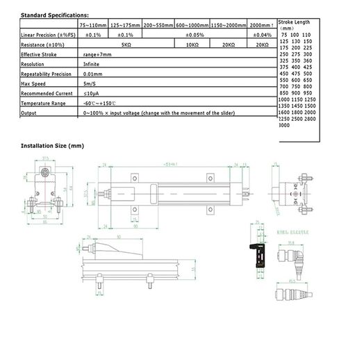 KTF-75-275mm محول خطي منزلق، مستشعر الإزاحة الخطية لآلة الحقن مسطرة إلكترونية (KTF-250) in Kuwait