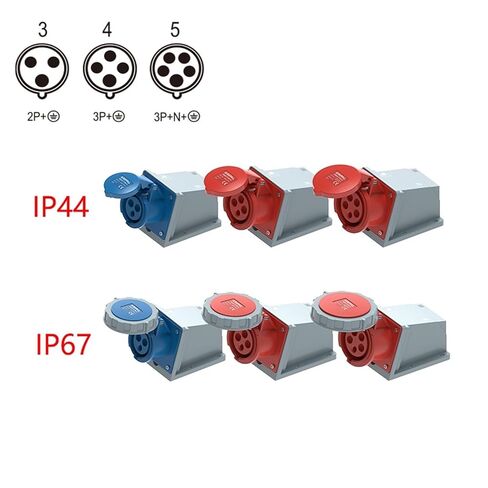 1pc 63A Industrial Plug and Socket 3PIN 4PIN 5PIN IP44 IP67 Electrical Connection Panel Mounted in Saudi Arabia