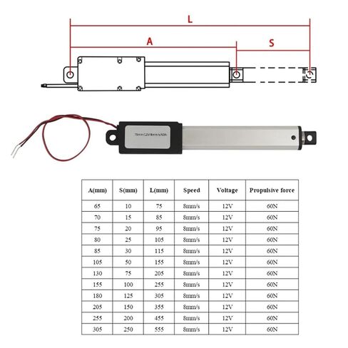 12V Stroke Linear Actuator w/Mounting Brackets for Fan Blades Cabinets Window Opener Robotics Putter 60N Motor Controller(300mm) in Kuwait