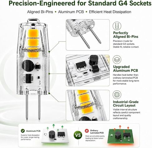 لمبة G4 LED 12 فولت تيار متردد/تيار مستمر، 1.5 وات، 3000 كلفن أبيض دافئ، 6 عبوات | يعادل 20 وات هالوجين، 150 لومن، غير قابل لتعديل الضوء، لإضاءة المناظر الطبيعية لخزانة RV in Kuwait