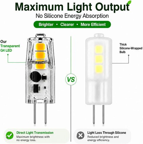 لمبة G4 LED 12 فولت تيار متردد/تيار مستمر، 1.5 وات، 3000 كلفن أبيض دافئ، 6 عبوات | يعادل 20 وات هالوجين، 150 لومن، غير قابل لتعديل الضوء، لإضاءة المناظر الطبيعية لخزانة RV in Kuwait